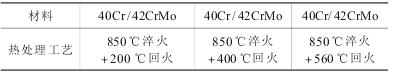 銷(xiāo)軸和套筒試驗材料及熱處理工藝