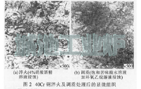 提升機鏈條銷(xiāo)軸及套筒熱處理